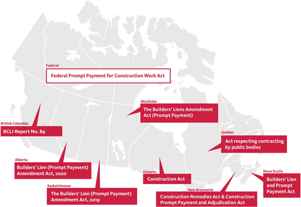 Construction Legislation