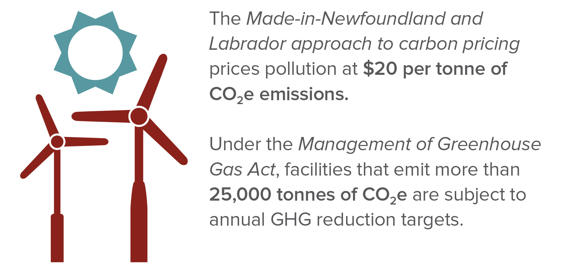 Carbon & Greenhouse Gas Legislation - Newfoundland & Labrador