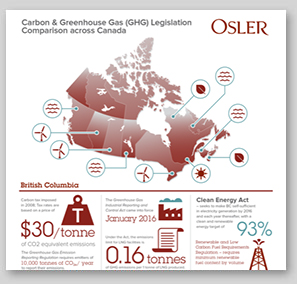 carbon legislation in canada infographic