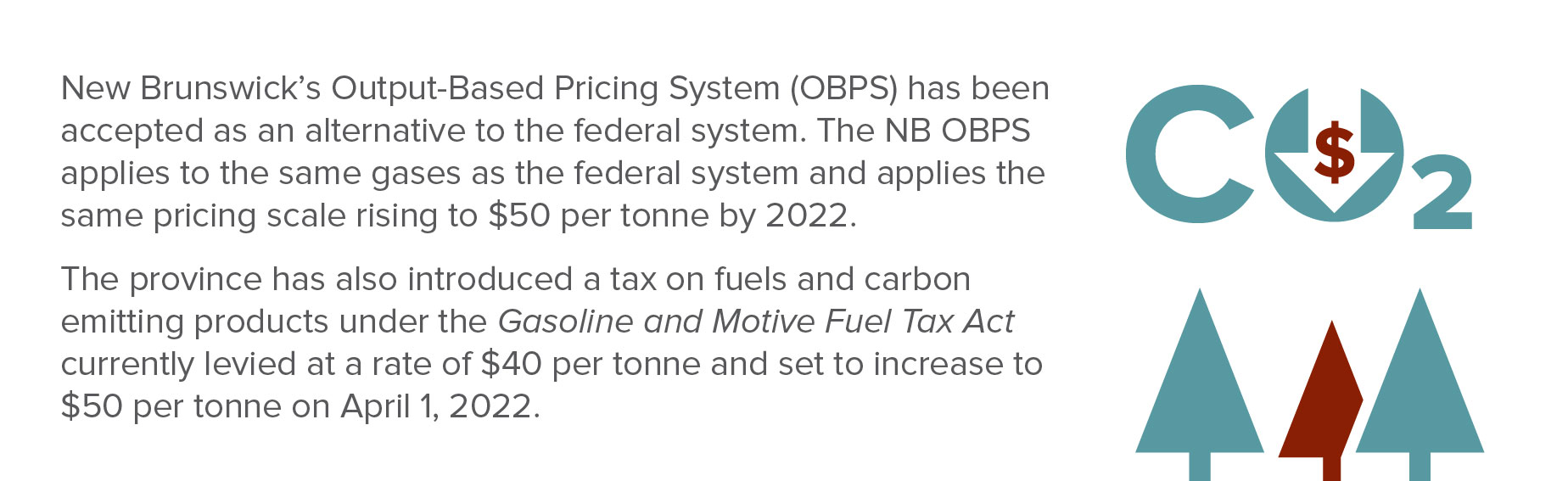 Carbon Tax in New Brunswick