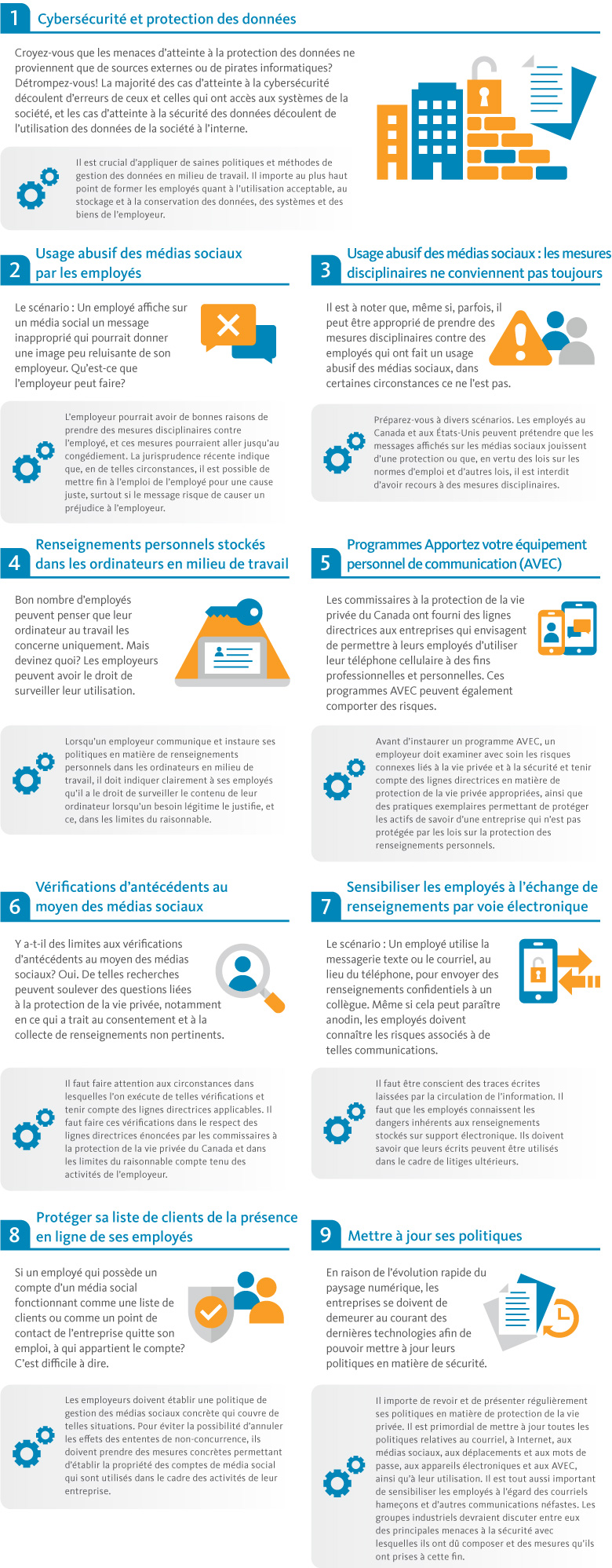 La technologie en milieu de travail : les principaux soucis